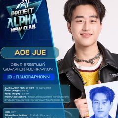 Jue Woraphon Ruchiraanon photo