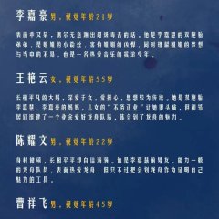 Metropolis Families Chinese Drama(2025) photo