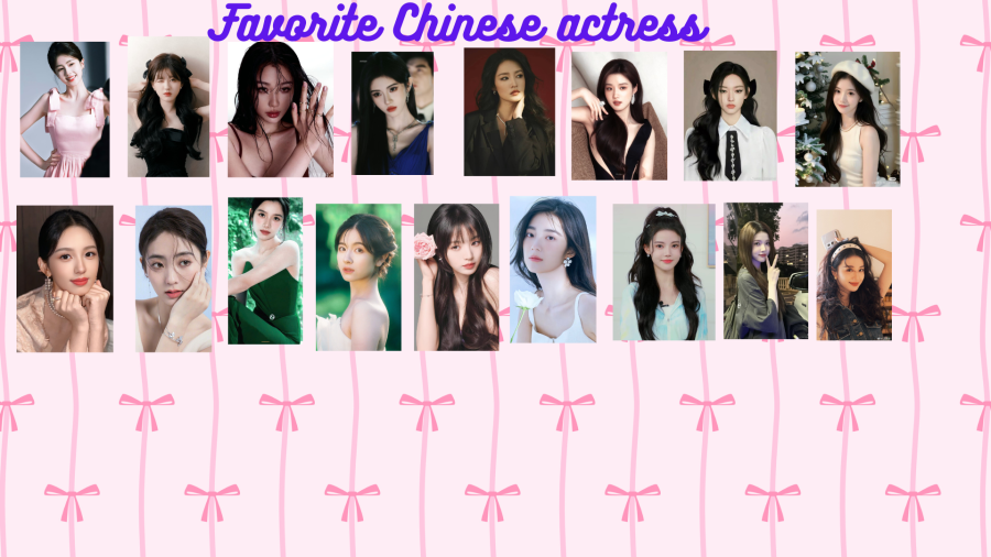 Favorite actress and actors.png Favorite actress and actors.png