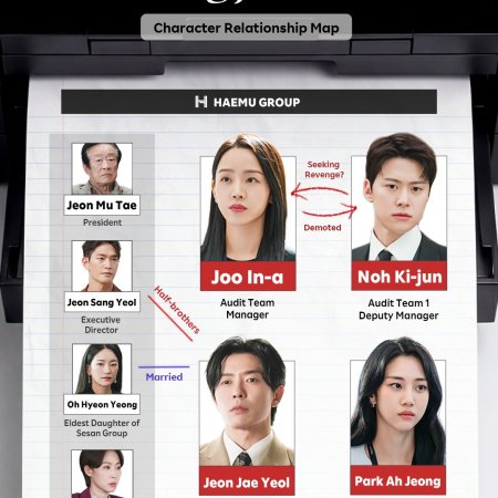 Filing for Love (2026)