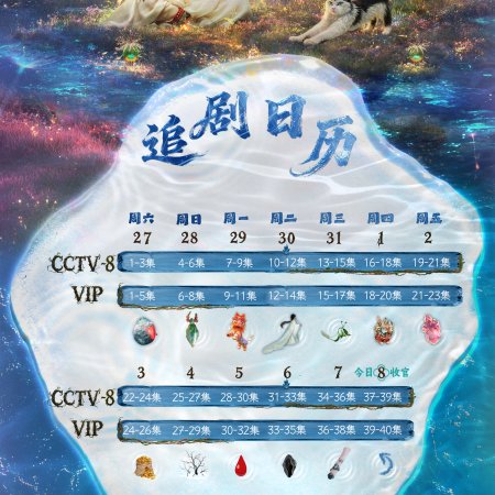 The Unclouded Soul (2025)