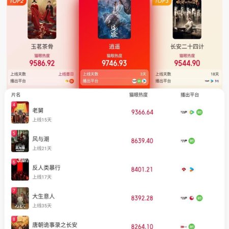 The Unclouded Soul (2025)