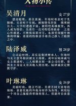 Battle for the Throne Chinese Drama(0000) photo