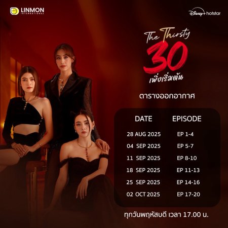 The Thirsty 30 (2025)