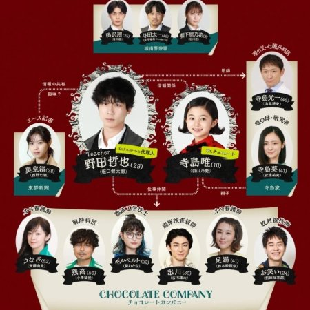 Dr. Chocolate (2023)