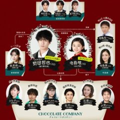 Dr. Chocolate Japanese Drama photo