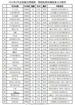 Mi Jing Chinese Drama(0000) photo