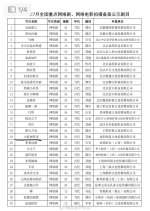 Da Qian Hua Zui Lu Chinese Drama(0000) photo