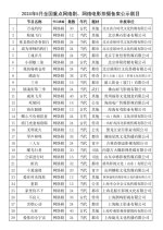 Gong Hun Sui Yue Chinese Drama photo