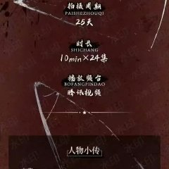 Gong Zi Ni Fu Bu Fu! Chinese Drama photo