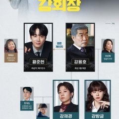 Renascendo como Novato Korean Drama(2026) photo