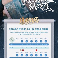 Hong Le Ying Tao Lv Le Ba Jiao Chinese Drama photo