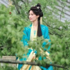 Lu Yu Xiao photo
