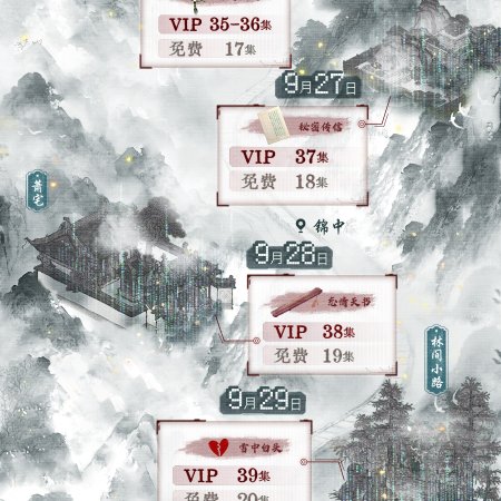 The Journey of Legend (2025)