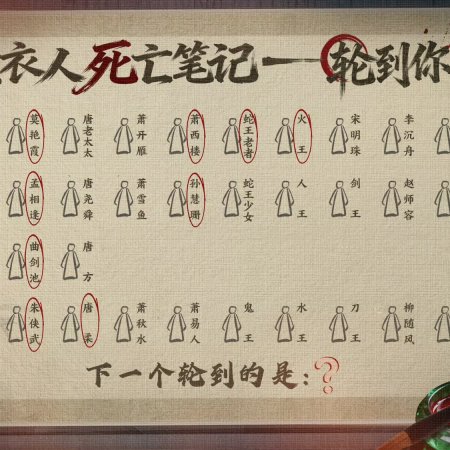 The Journey of Legend (2025)