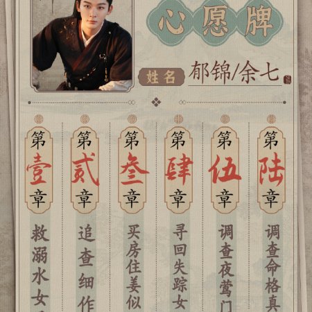 Si Jin (2025)