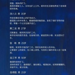 Bing Gu Tou Chinese Movie photo