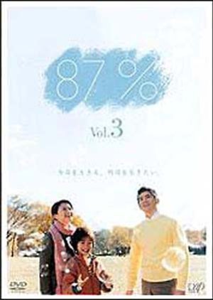 87% (2005) poster