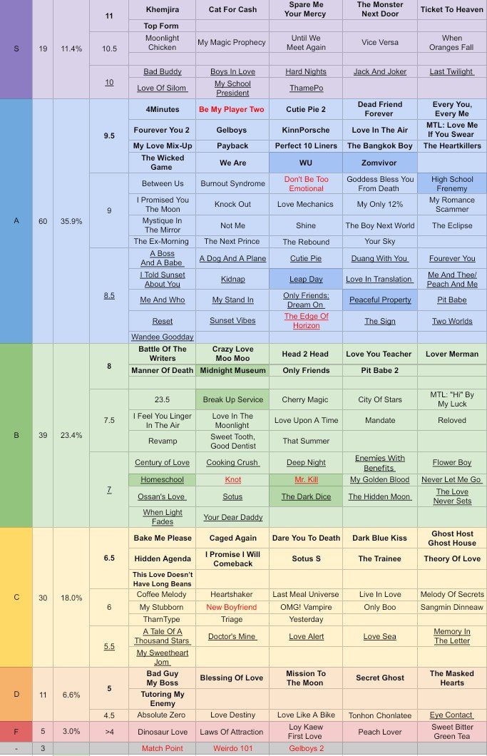 Screenshot_20260825-213401.Sheets.png Screenshot_20260825-213401.Sheets.png