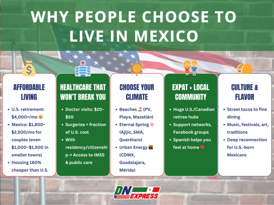 why-choose-live-in-mexico-1024x768.png