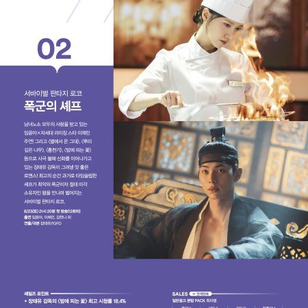 Bon Appetit, Your Majesty (2025)