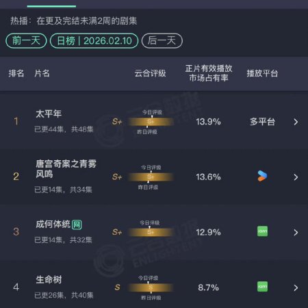 Unveil: Jadewind (2026)