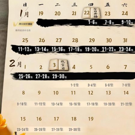 How to Train Your Killer (2026)