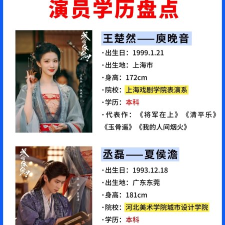 How Dare You!? (2026)