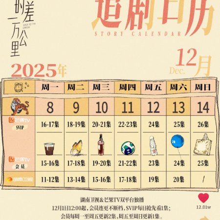 Back to the Origin (2025)