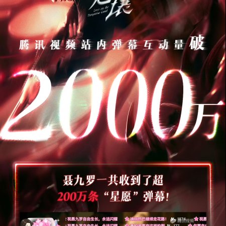 Love on the Turquoise Land (2025)