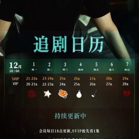 Love on the Turquoise Land (2025)