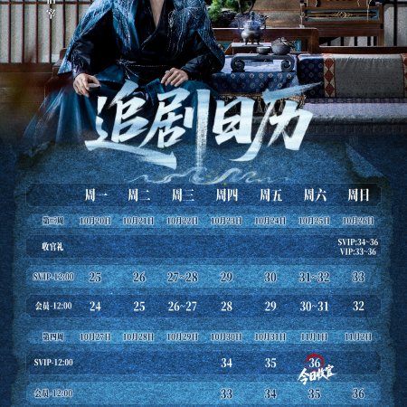 Love in the Clouds (2025)