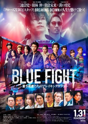 Blue Fight: Aoki Wakamonotachi no Breaking Down (2025) poster