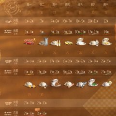 Tan Jian Ci photo