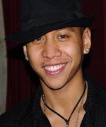 Mikey Bustos