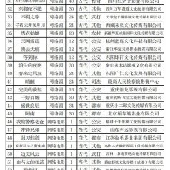 Xing He Bai Lu Qi Chinese Drama photo