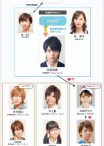 49 Japanese Drama photo