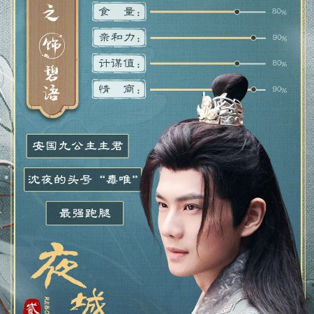 Ye Cheng: Reborn (2024)