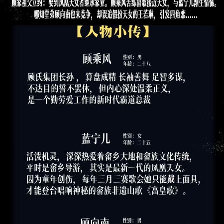 She Yun Liu Guang Zhi Feng Qiu Huang ()