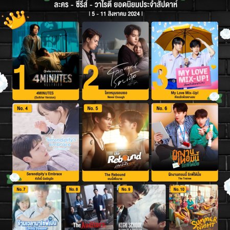 Summer Night (2024)