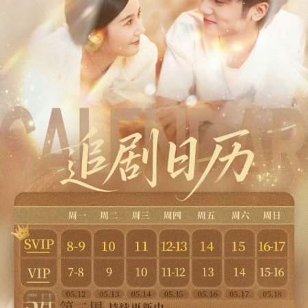 Wo Ji De Ni De Wen Du (2025)