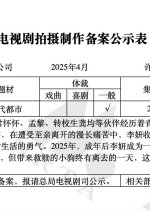 Zai Jian, Li Ke Le Chinese Drama photo