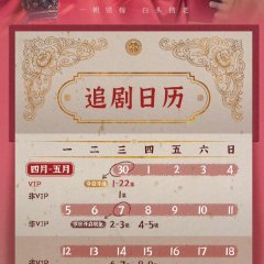 May All Your Wishes Come True Chinese Drama photo