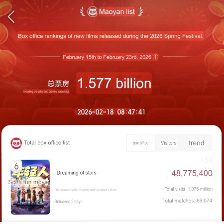 Per Aspera Ad Astra (2026)