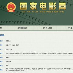 Qia Tong Xue Shao Nian Chinese Movie photo