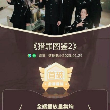 Under the Skin Season 2 (2024)