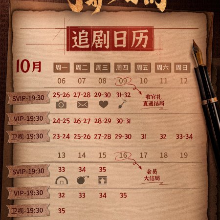 The Guardians (2025)