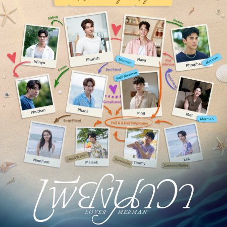 Lover Merman (2025)