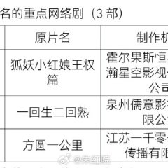 Touch Chinese Drama(0000) photo