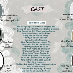 Strongest Chil Woo (2008) photo